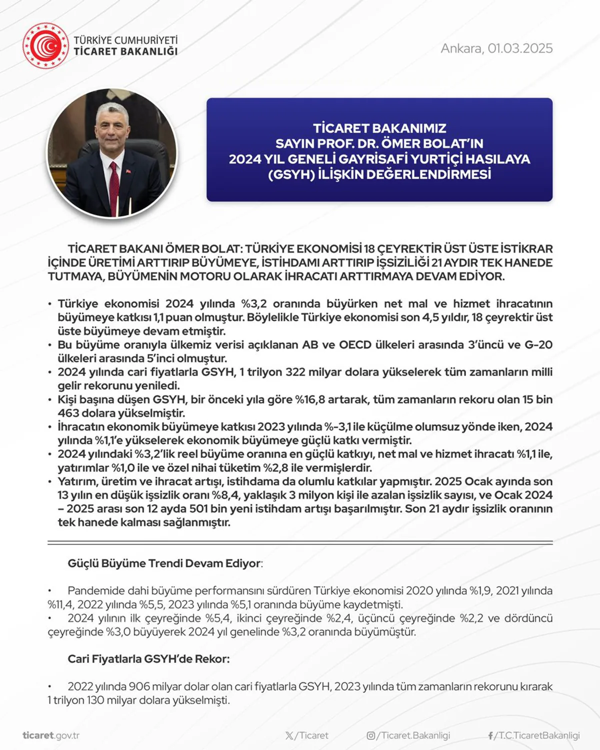 Ticaret Bakanı 2024 Yılı Ekonomik Performansı Pozitif Değerlendi Ticaret Bakanı 2024 Yılı Ekonomik Performansı Pozitif Değerlendi