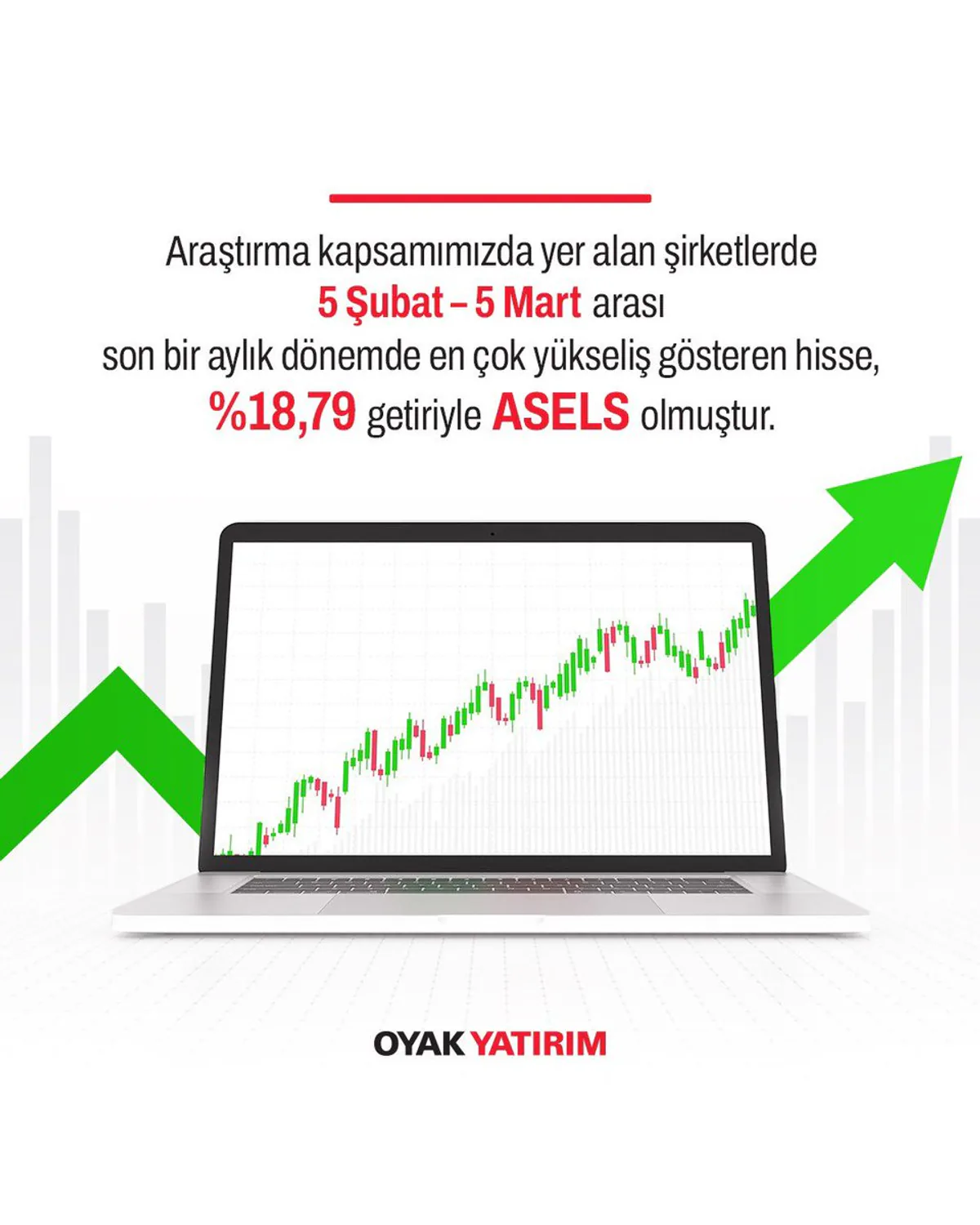 ASELS, Son Bir Aylık Dönemde En Yüksek Getiriyle Öne Çıktı ASELS, Son Bir Aylık Dönemde En Yüksek Getiriyle Öne Çıktı