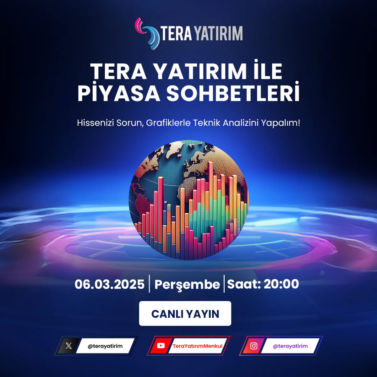 Tera Yatırım'dan Piyasa Sohbetleri: Teknik Analiz ve Canlı Yayın Tera Yatırım'dan Piyasa Sohbetleri: Teknik Analiz ve Canlı Yayın