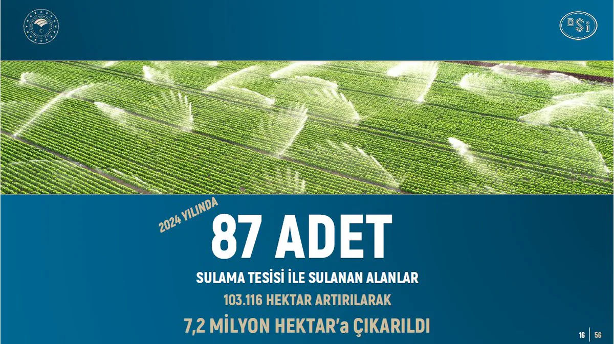 Türkiye, 2024'te Yerli ve Milli Yatırımlarla İlerliyor: DSİ'nin Her Yerde Etkisi Türkiye, 2024'te Yerli ve Milli Yatırımlarla İlerliyor: DSİ'nin Her Yerde Etkisi