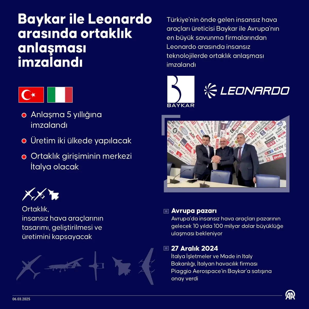 Türkiye ve İtalya, Havacılık Sektöründe İş Birliğiyle Savunma Sanayiini Güçlendiriyor Türkiye ve İtalya, Havacılık Sektöründe İş Birliğiyle Savunma Sanayiini Güçlendiriyor