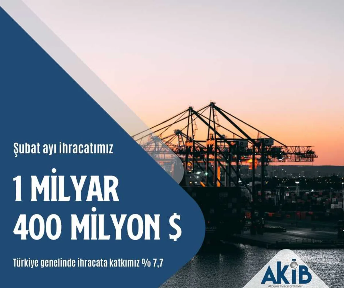 Akdeniz İhracatçı Birlikleri'nin Şubat Ayı İhracatı 1 Milyar 400 Milyon Liraya Ulaştı Akdeniz İhracatçı Birlikleri'nin Şubat Ayı İhracatı 1 Milyar 400 Milyon Liraya Ulaştı