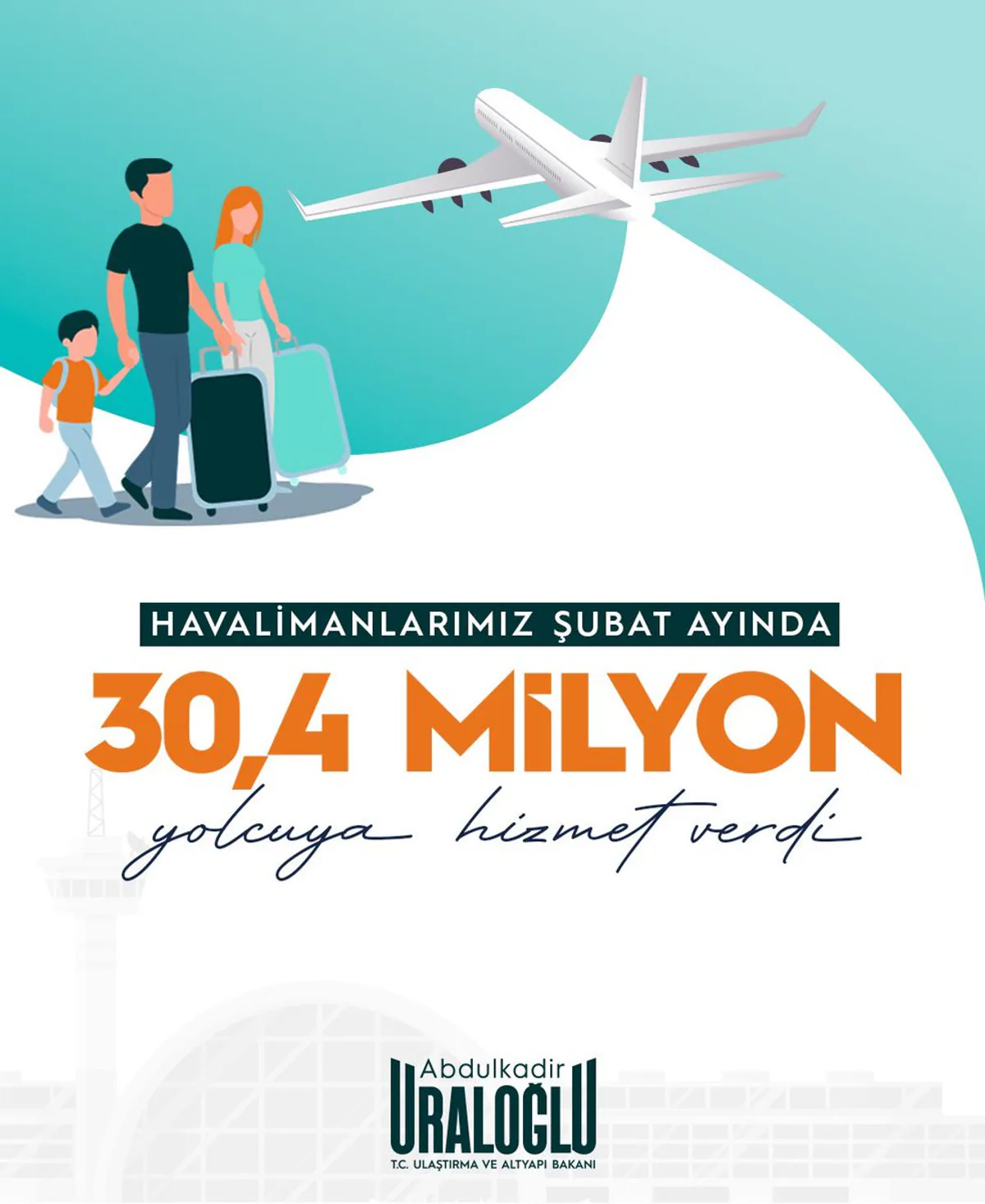 Ulaştırma ve Altyapı Bakanı Abdulkadir URALOĞLU: Uçuş Sayıları Artış Gösteriyor Ulaştırma ve Altyapı Bakanı Abdulkadir URALOĞLU: Uçuş Sayıları Artış Gösteriyor