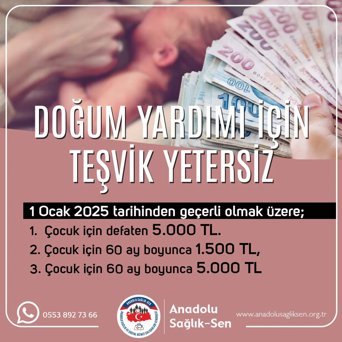 Hayat Pahalılığı Çocuk Doğurganlığını Etkiliyor: Anadolu Sağlık Sen'in Değerlendirmesi Hayat Pahalılığı Çocuk Doğurganlığını Etkiliyor: Anadolu Sağlık Sen'in Değerlendirmesi