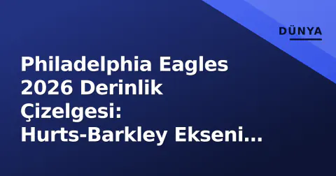 Philadelphia Eagles 2026 Derinlik Çizelgesi: Hurts-Barkley Ekseni ve Fangio Savunmasıyla Şampiyona Avı
