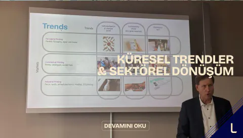 Küresel Demiryolu Sektöründe Dönüşüm: Yüksek Hız ve Finansal Hamleler