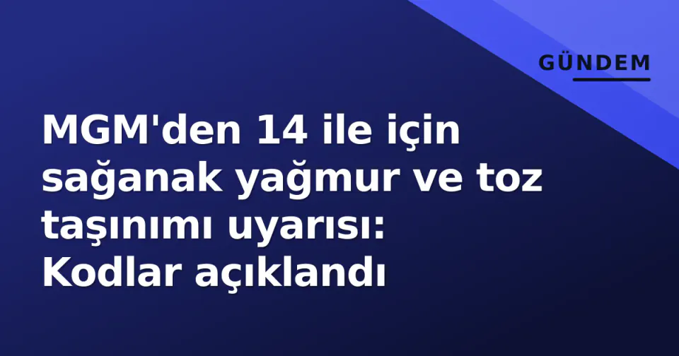 MGM'den 14 ile için sağanak yağmur ve toz taşınımı uyarısı: Kodlar açıklandı görseli