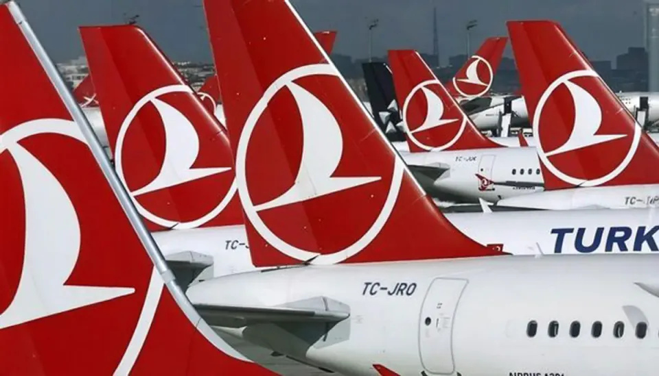 THY'den Teknoloji ve Diplomasi Hamlesi: Havelsan İş Birliği ve Yeni Dönem görseli