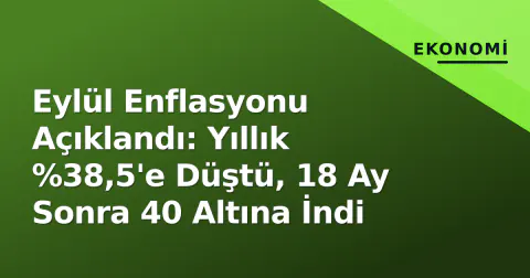 Eylül Enflasyonu Açıklandı: Yıllık %38,5'e Düştü, 18 Ay Sonra 40 Altına İndi