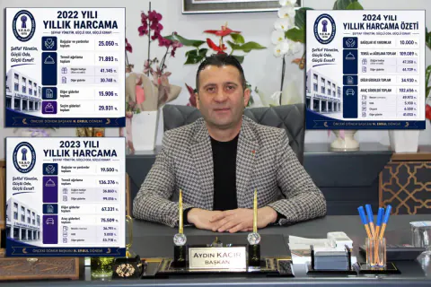 YESO'da Şeffaflık Hamlesi: Eski ve Yeni Dönem Harcamaları Tablolarla Açıklandı