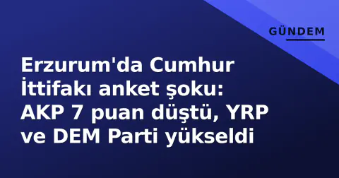 Erzurum'da Cumhur İttifakı anket şoku: AKP 7 puan düştü, YRP ve DEM Parti yükseldi