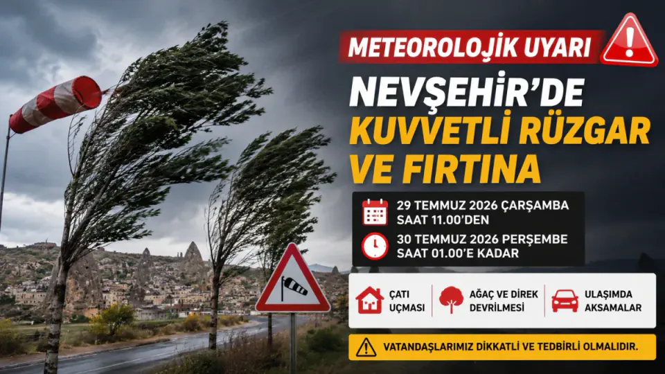 Nevşehir'de Fırtına Alarmı: Rüzgar Hızı 70 Kilometreye Ulaşacak görseli