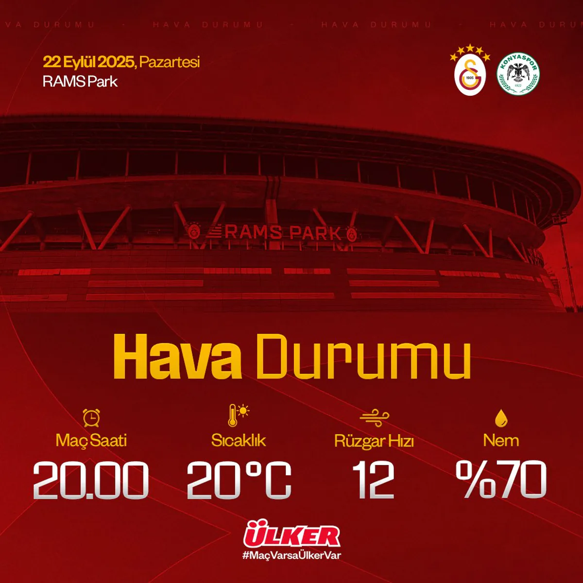 Galatasaray - Konyaspor Maçında Hava Durumu ve Ülker Sponsorluğu Galatasaray - Konyaspor Maçında Hava Durumu ve Ülker Sponsorluğu