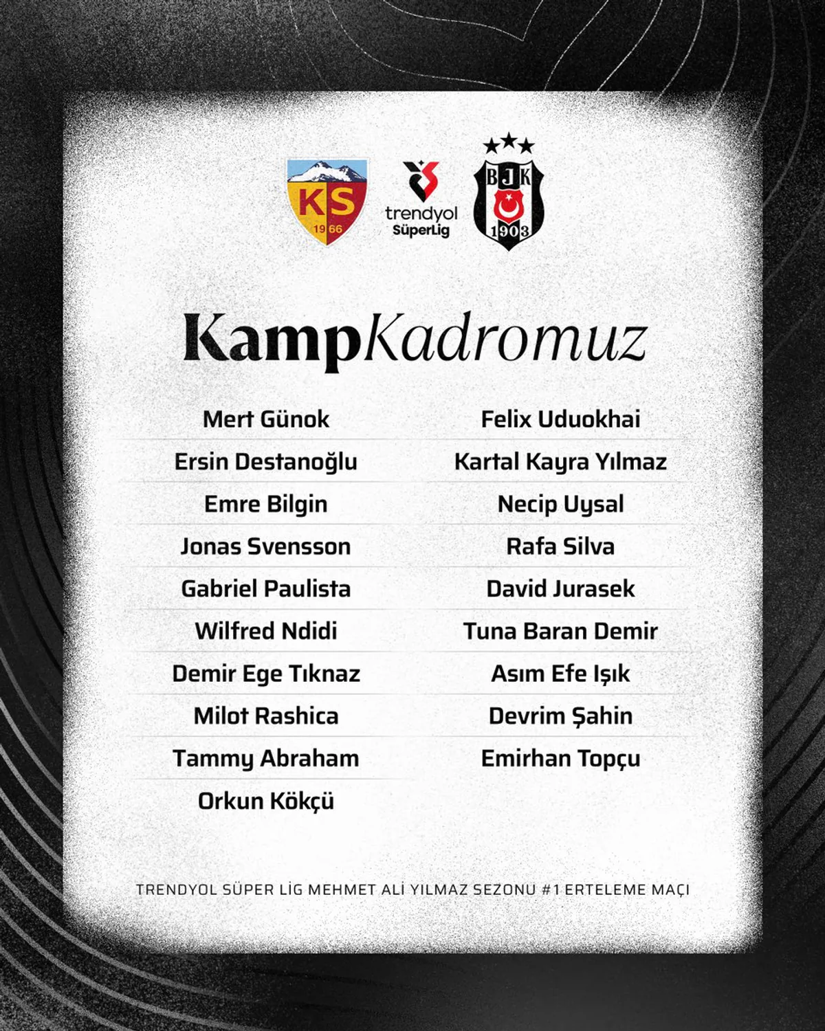 Beşiktaş'ın Kayserispor Maçı Kamp Kadrosu Açıklandı Beşiktaş'ın Kayserispor Maçı Kamp Kadrosu Açıklandı