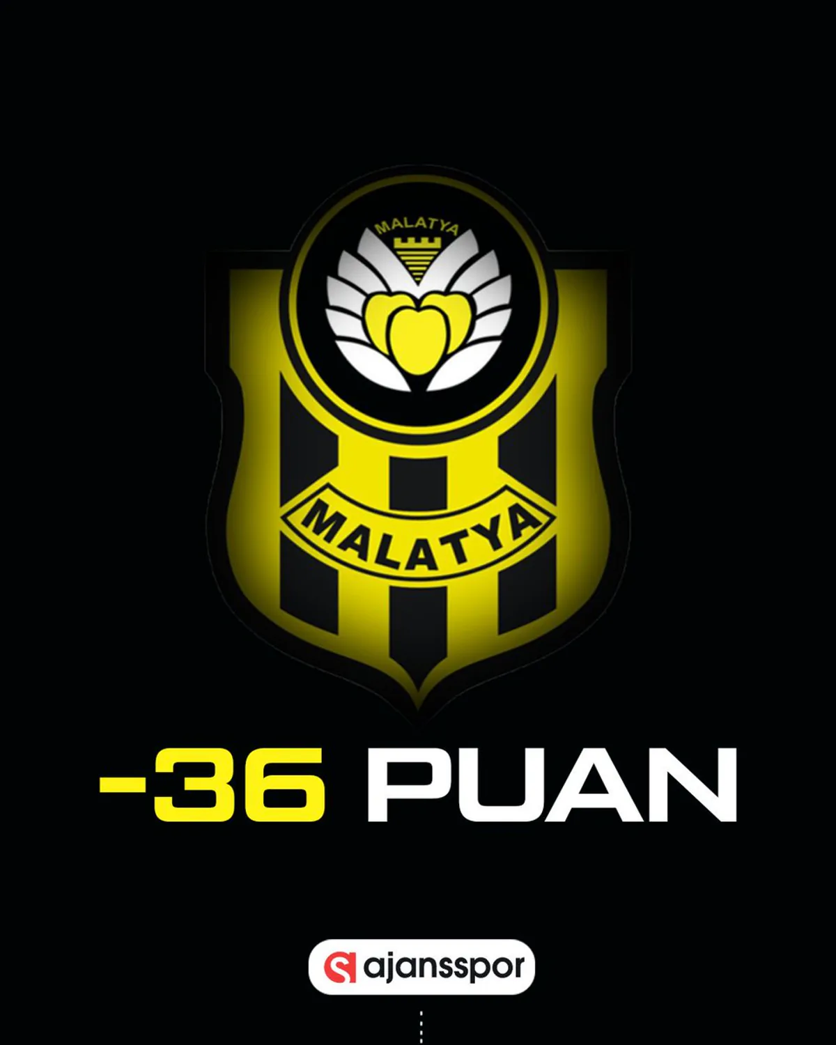 FIFA'dan Yeni Malatyaspor'a Puan Silme Cezası: Güncel Durum FIFA'dan Yeni Malatyaspor'a Puan Silme Cezası: Güncel Durum