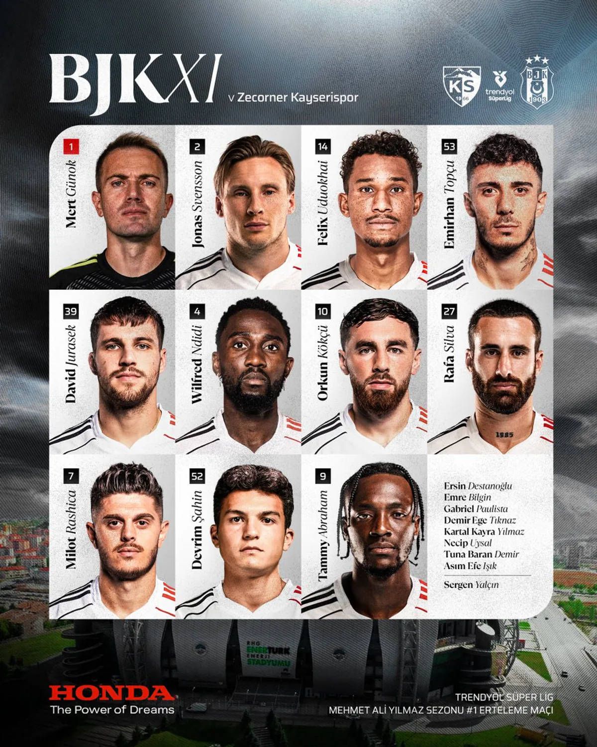 Beşiktaş'ta Genç Devrim Kayserispor'a Karşı İlk 11'de Beşiktaş'ta Genç Devrim Kayserispor'a Karşı İlk 11'de