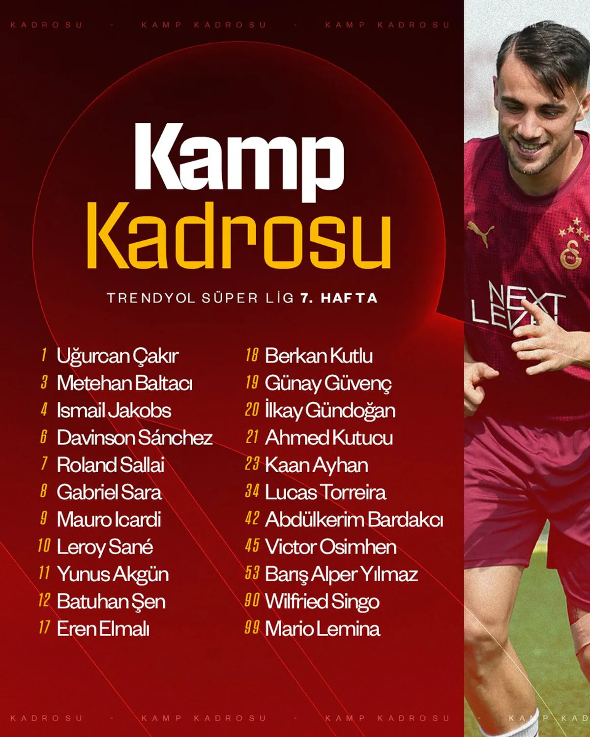 Victor Osimhen, Galatasaray'ın Alanyaspor Maçı Kadrosunda Victor Osimhen, Galatasaray'ın Alanyaspor Maçı Kadrosunda
