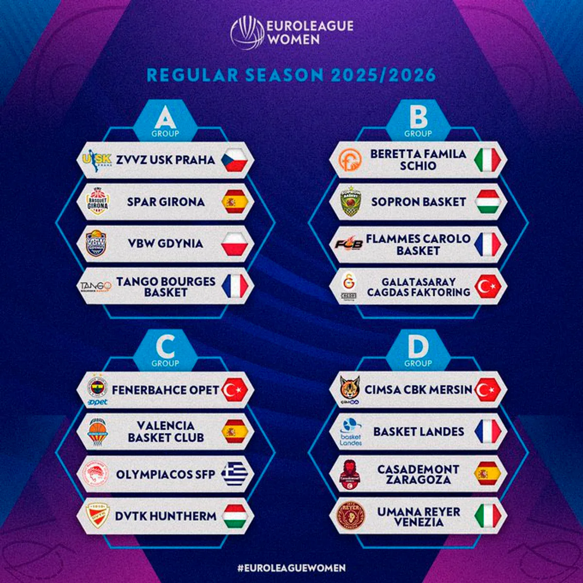Kadınlar EuroLeague'de 2025-2026 Sezonu Grup Elemeleri Tamamlandı Kadınlar EuroLeague'de 2025-2026 Sezonu Grup Elemeleri Tamamlandı