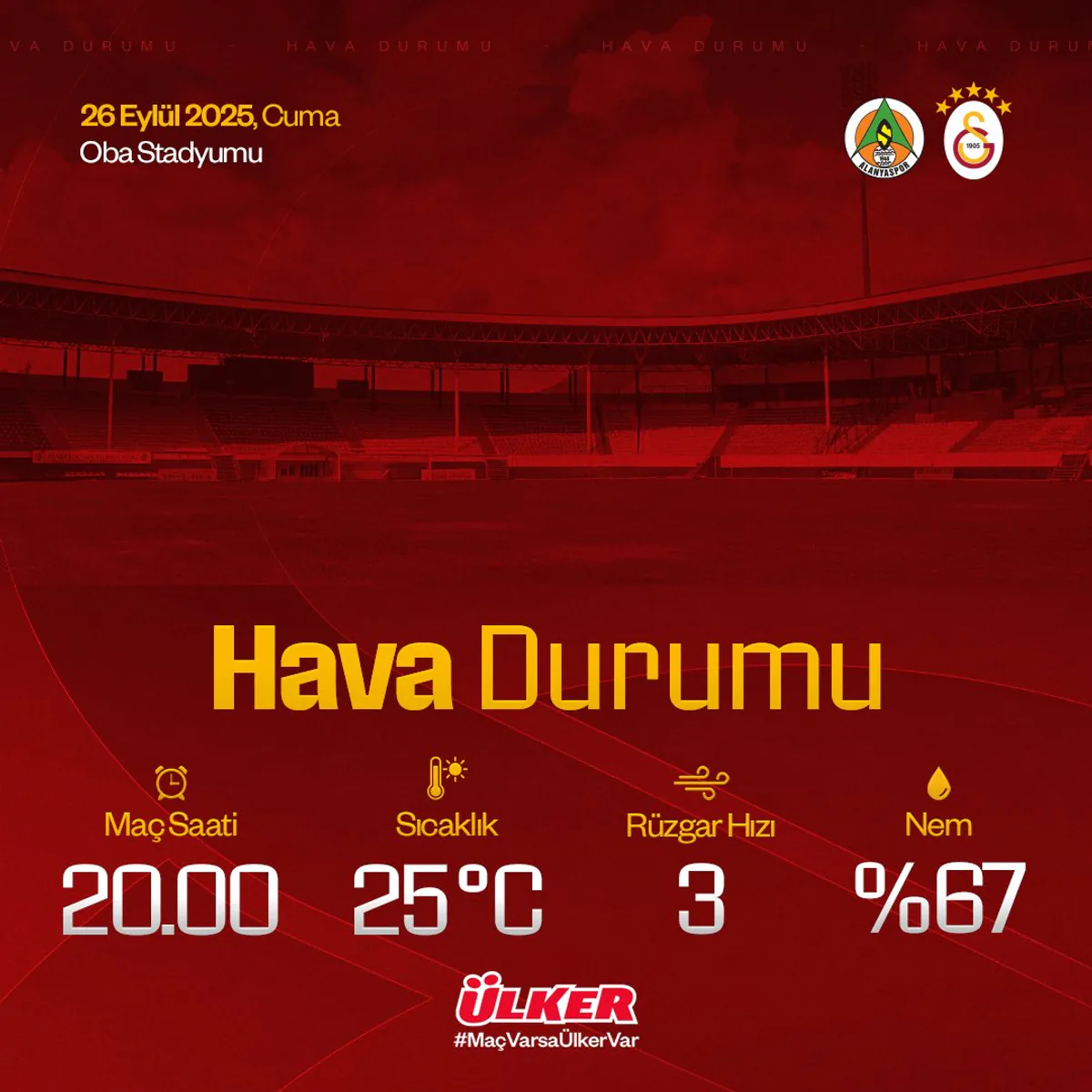 Galatasaray Alanyaspor Maçı Saatinde Hava Durumu Tahmini Galatasaray Alanyaspor Maçı Saatinde Hava Durumu Tahmini