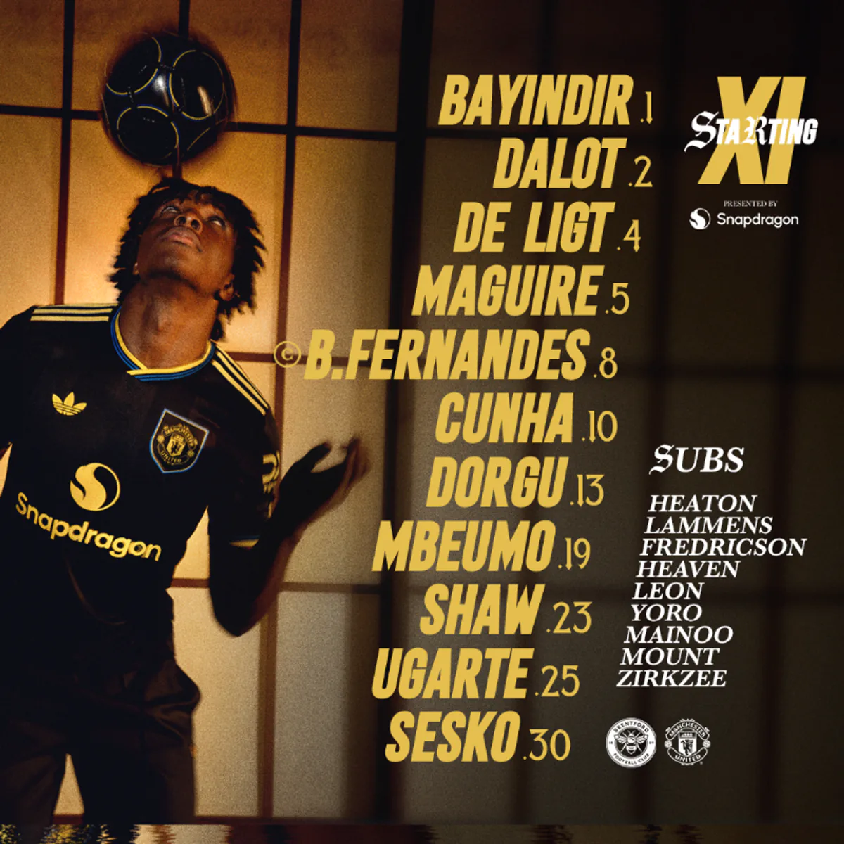 Altay Bayındır, Brentford Maçında Manchester United'ın Kadrosunda Altay Bayındır, Brentford Maçında Manchester United'ın Kadrosunda