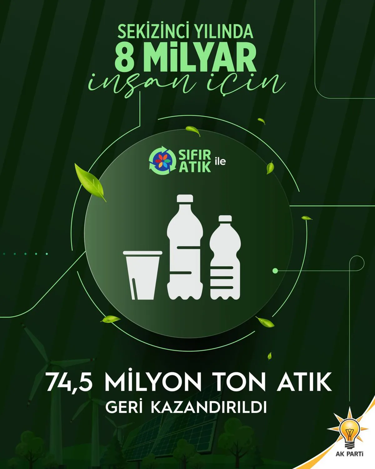 Sıfır Atık Hareketi 8. Yılını Kutluyor: Türkiye'de Devrim Niteliğinde Başarılar Sıfır Atık Hareketi 8. Yılını Kutluyor: Türkiye'de Devrim Niteliğinde Başarılar
