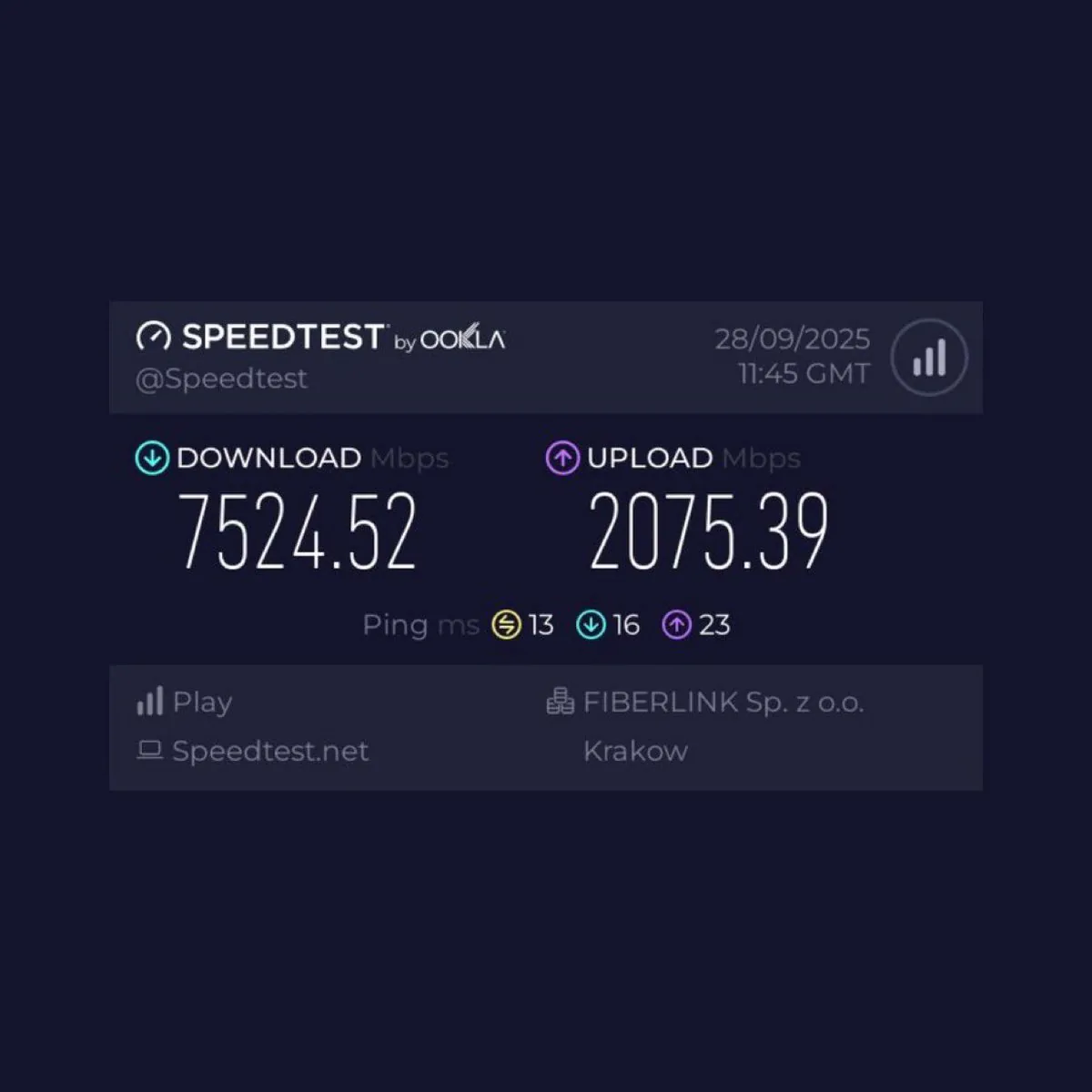 Polonya'da Yüksek Hızda İnternet ve Dijital Paketlerde Rekabet Polonya'da Yüksek Hızda İnternet ve Dijital Paketlerde Rekabet