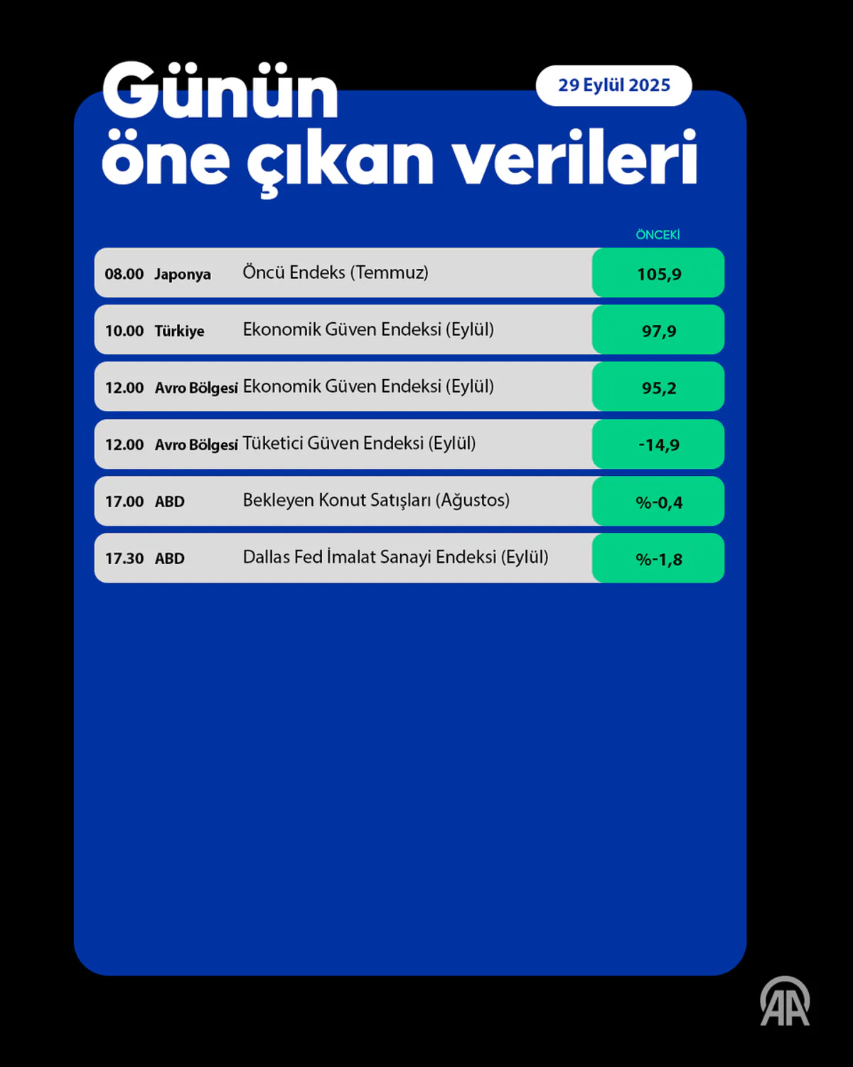 Küresel Piyasalar Haftaya Pozitif Açılış Yaptı, Enflasyon ve Gümrük Tarifeleri Gündemde Küresel Piyasalar Haftaya Pozitif Açılış Yaptı, Enflasyon ve Gümrük Tarifeleri Gündemde