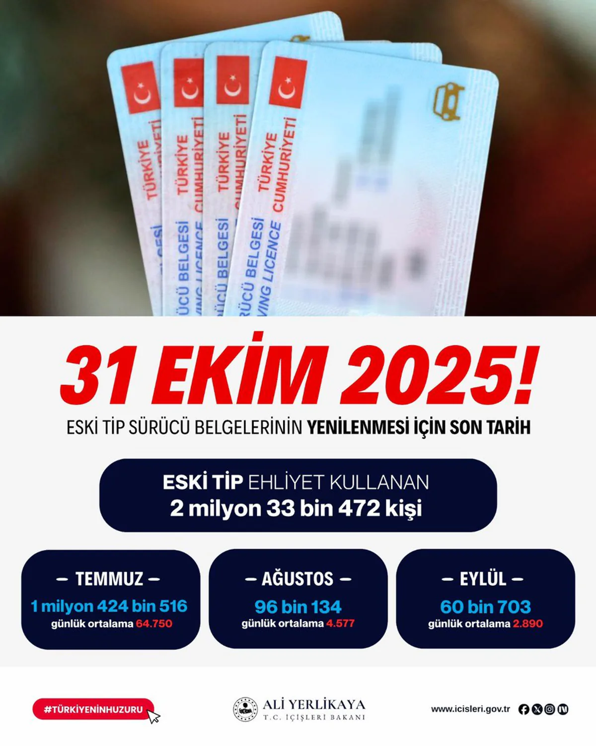 Eski Tip Sürücü Belgeleri İçin Son Tarih: 31 Ekim 2025 Eski Tip Sürücü Belgeleri İçin Son Tarih: 31 Ekim 2025