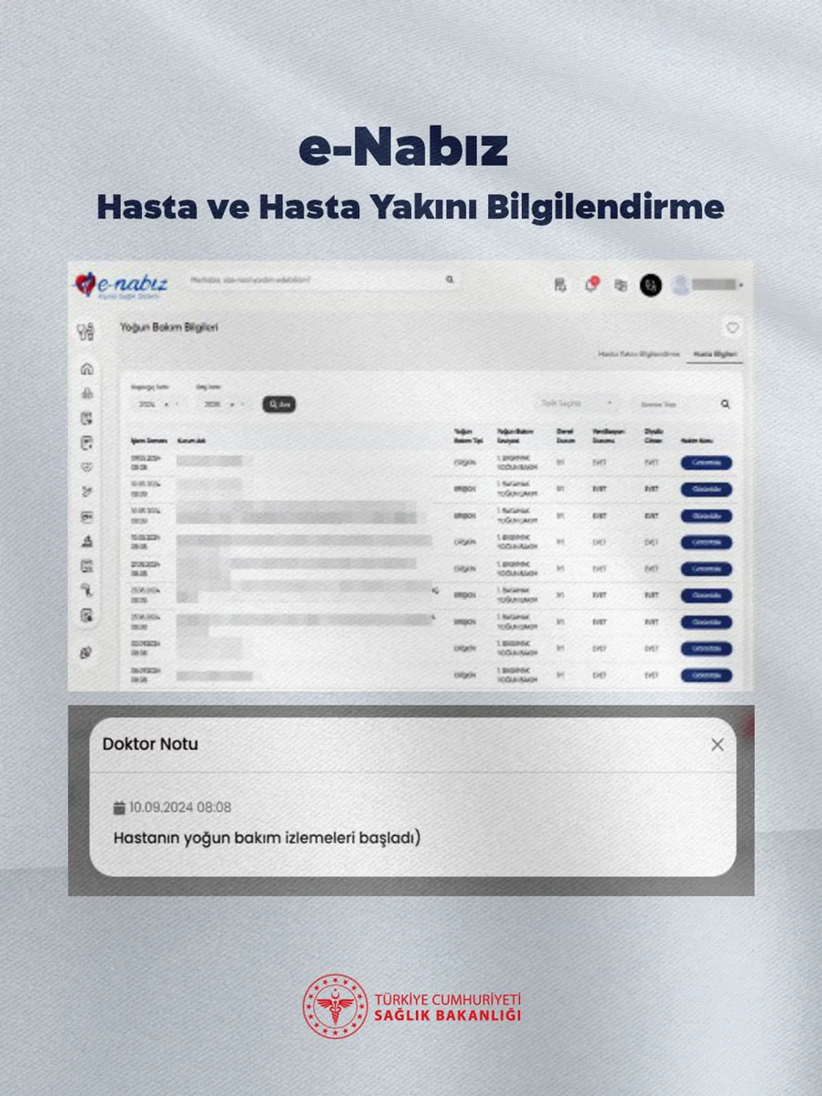 e-Nabız ile Hasta ve Hasta Yakınları Bilgilendirilecek e-Nabız ile Hasta ve Hasta Yakınları Bilgilendirilecek