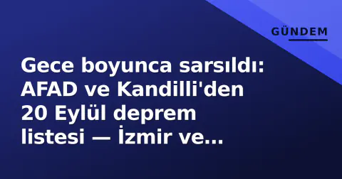 Gece boyunca sarsıldı: AFAD ve Kandilli'den 20 Eylül deprem listesi — İzmir ve Elazığ öne çıktı