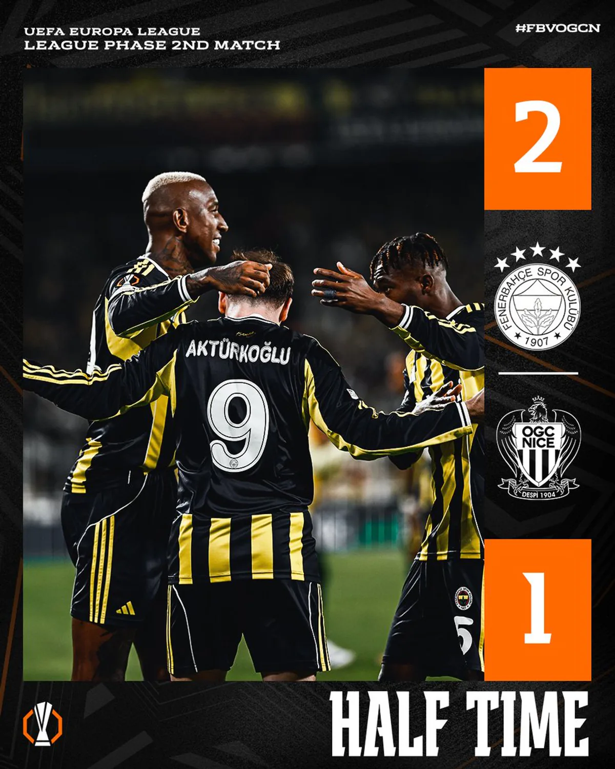 Fenerbahçe, Kerem Aktürkoğlu'nun Golleriyle Önde Fenerbahçe, Kerem Aktürkoğlu'nun Golleriyle Önde