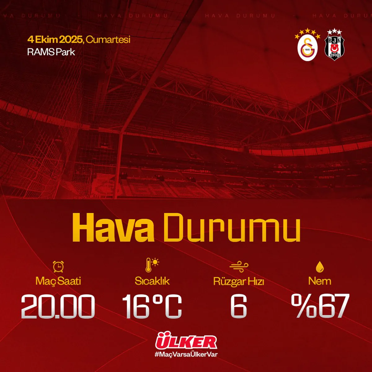 Galatasaray - Beşiktaş Derbisi Öncesi Hava Durumu Açıklandı Galatasaray - Beşiktaş Derbisi Öncesi Hava Durumu Açıklandı