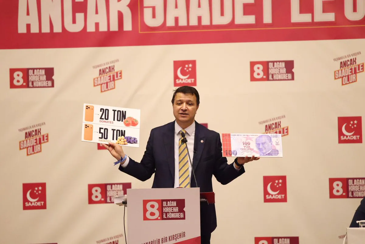 Saadet Partisi Genel Başkanı Mahmut Arıkan Kırşehir'de Kongreye Katıldı Saadet Partisi Genel Başkanı Mahmut Arıkan Kırşehir'de Kongreye Katıldı