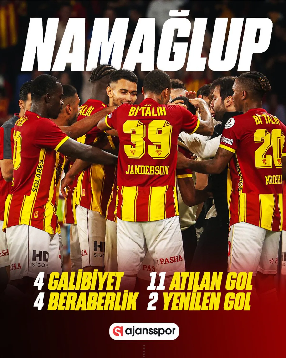 Göztepe, Trendyol Süper Lig'de Namağlup Serisini Sürdürüyor Göztepe, Trendyol Süper Lig'de Namağlup Serisini Sürdürüyor