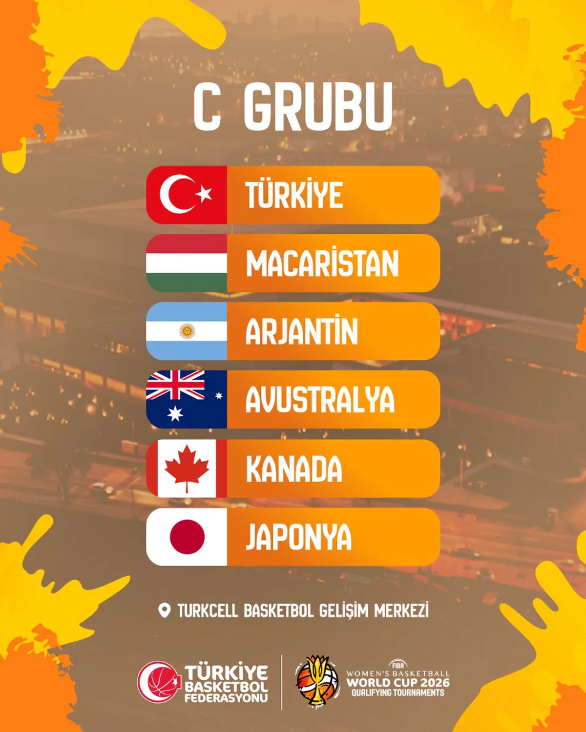 Türkiye A Kadın Basketbol Milli Takımı'nın Dünya Kupası Eleme Grubu Rakipleri Belirlendi Türkiye A Kadın Basketbol Milli Takımı'nın Dünya Kupası Eleme Grubu Rakipleri Belirlendi