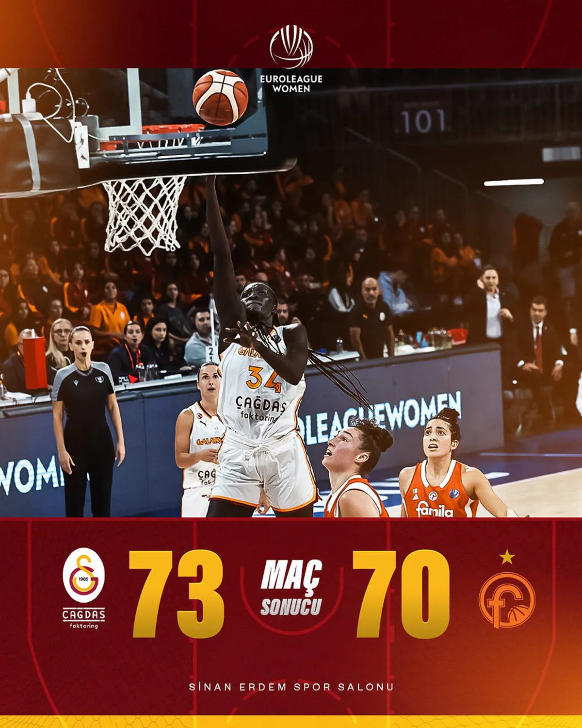 Galatasaray Kadın Basketbol Takımı Türkiye Kupası'nı Kazandı Galatasaray Kadın Basketbol Takımı Türkiye Kupası'nı Kazandı