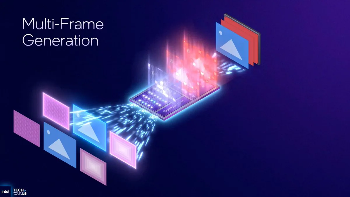 Intel XeSS 3 Çoklu Kare Üretimi Teknolojisini Tanıttı: Tüm Arc GPU'lar Destekleyecek Intel XeSS 3 Çoklu Kare Üretimi Teknolojisini Tanıttı: Tüm Arc GPU'lar Destekleyecek