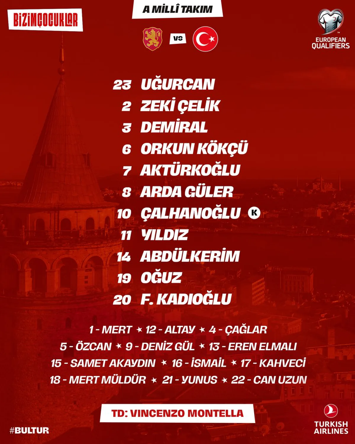 A Milli Takım'ın Bulgaristan Maçındaki İlk 11'i Açıklandı A Milli Takım'ın Bulgaristan Maçındaki İlk 11'i Açıklandı