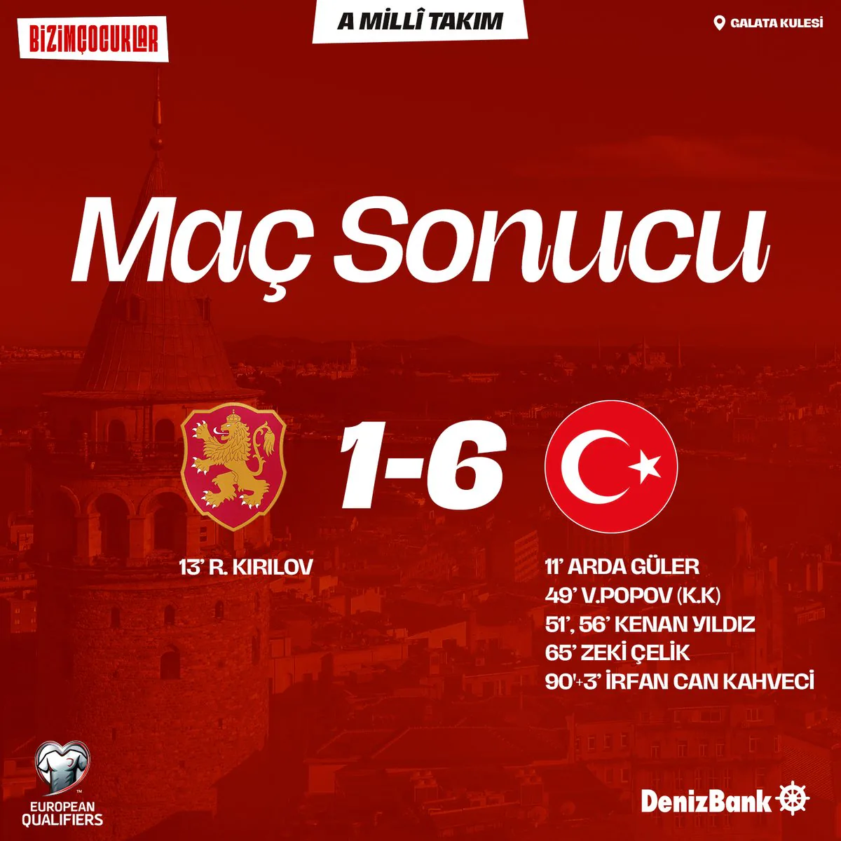 Beşiktaş, Milli Takım'a Başarı Mesajı Yayınladı Beşiktaş, Milli Takım'a Başarı Mesajı Yayınladı