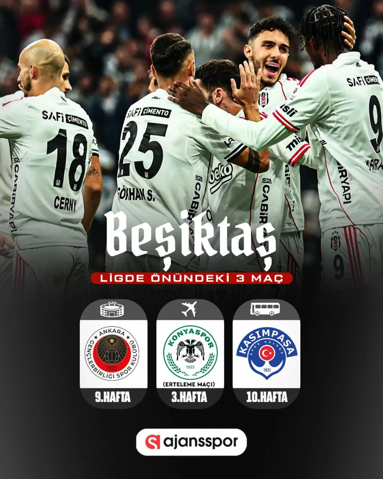 Beşiktaş'ın Ligdeki Önümüzdeki 3 Maçında Puan Tahmini Beşiktaş'ın Ligdeki Önümüzdeki 3 Maçında Puan Tahmini