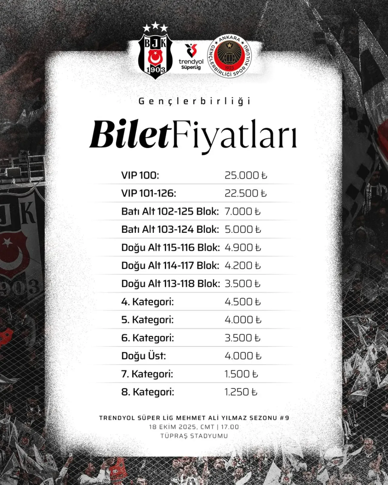 Beşiktaş, Gençlerbirliği Maçı Bilet Bilgilerini Açıkladı Beşiktaş, Gençlerbirliği Maçı Bilet Bilgilerini Açıkladı