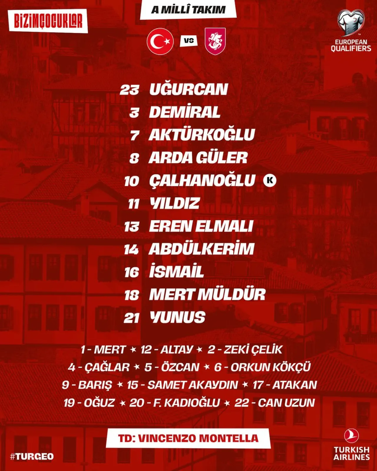 A Milli Takım'ın Gürcistan Maçındaki İlk 11'i Açıklandı A Milli Takım'ın Gürcistan Maçındaki İlk 11'i Açıklandı