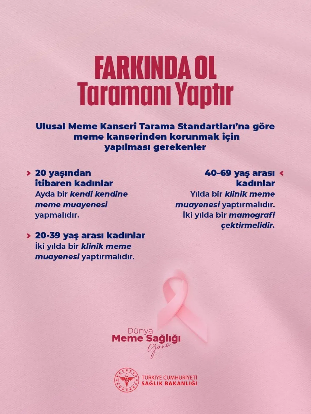 Dünya Meme Sağlığı Günü'nde Erken Teşhisin Önemi Vurgulandı Dünya Meme Sağlığı Günü'nde Erken Teşhisin Önemi Vurgulandı