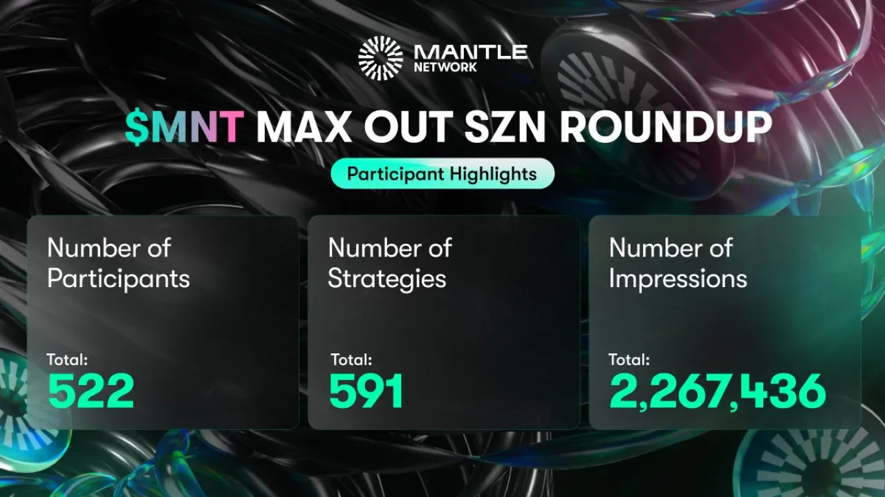 Bybit ve Mantle Resmi İş Birliğini Duyurdu: Yeni Dönem Başlıyor Bybit ve Mantle Resmi İş Birliğini Duyurdu: Yeni Dönem Başlıyor