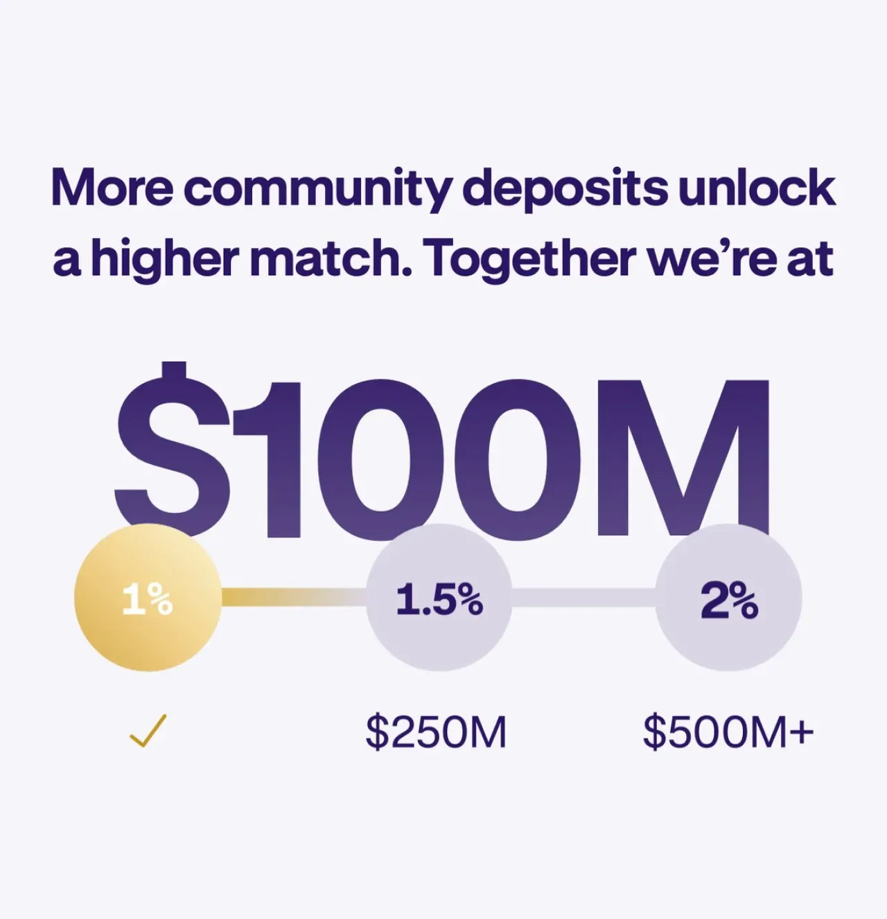 Kraken Kripto Borsasından 1 Milyon Dolarlık Ödül Kampanyası: 1000 Dolar Yatırıma 2 Dolar Bonus Kraken Kripto Borsasından 1 Milyon Dolarlık Ödül Kampanyası: 1000 Dolar Yatırıma 2 Dolar Bonus