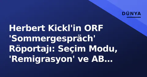Herbert Kickl'in ORF 'Sommergespräch' Röportajı: Seçim Modu, 'Remigrasyon' ve AB Karşıtı Ton