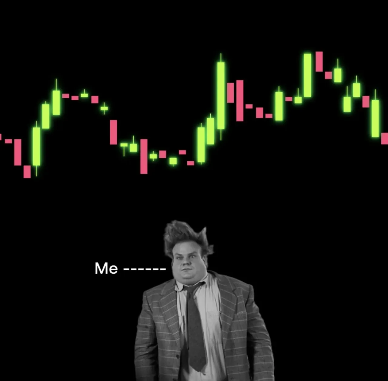 Kripto Piyasalarındaki Hareketlilik Yatırımcıları Zorluyor Kripto Piyasalarındaki Hareketlilik Yatırımcıları Zorluyor