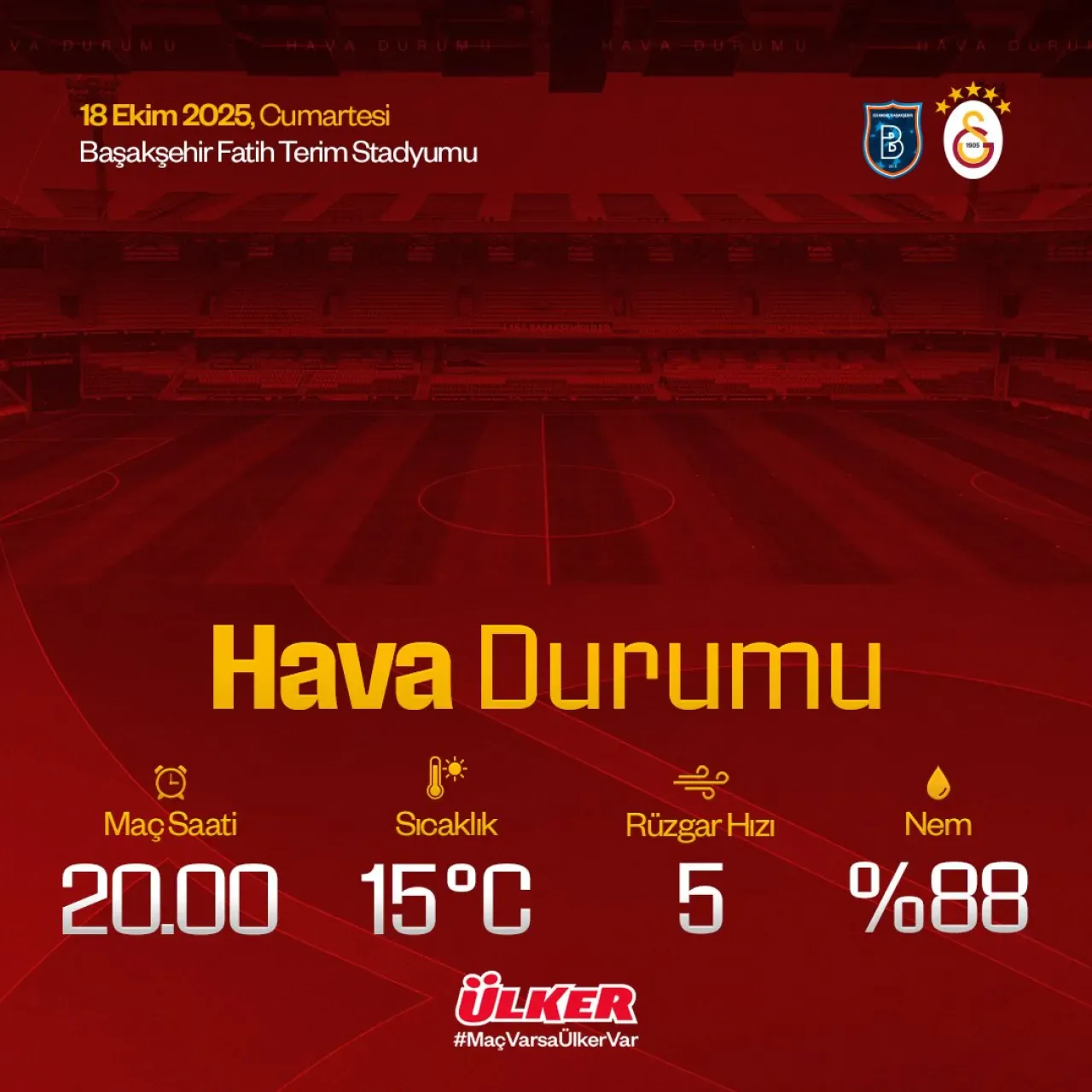 Galatasaray - Başakşehir Maçı Öncesi Hava Durumu Açıklandı Galatasaray - Başakşehir Maçı Öncesi Hava Durumu Açıklandı