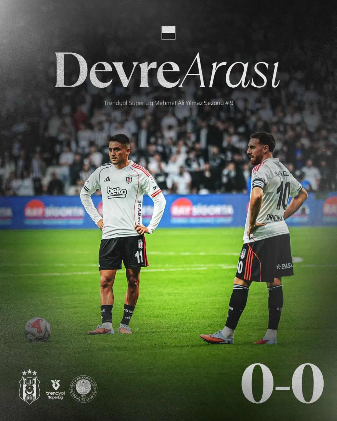 Beşiktaş ve Gençlerbirliği İlk Yarıda Gol Bulamadı Beşiktaş ve Gençlerbirliği İlk Yarıda Gol Bulamadı