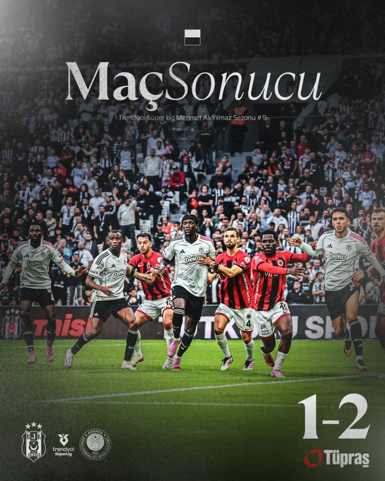 Beşiktaş, Gençlerbirliği'ne Evinde Mağlup Oldu Beşiktaş, Gençlerbirliği'ne Evinde Mağlup Oldu